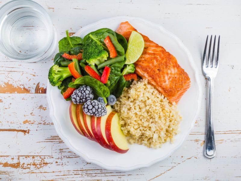 balanced muscle building meal plate