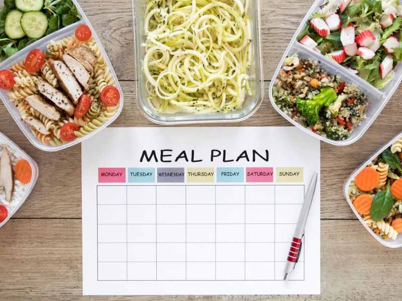 Daily meal replacement meal plan for healthy weight loss
