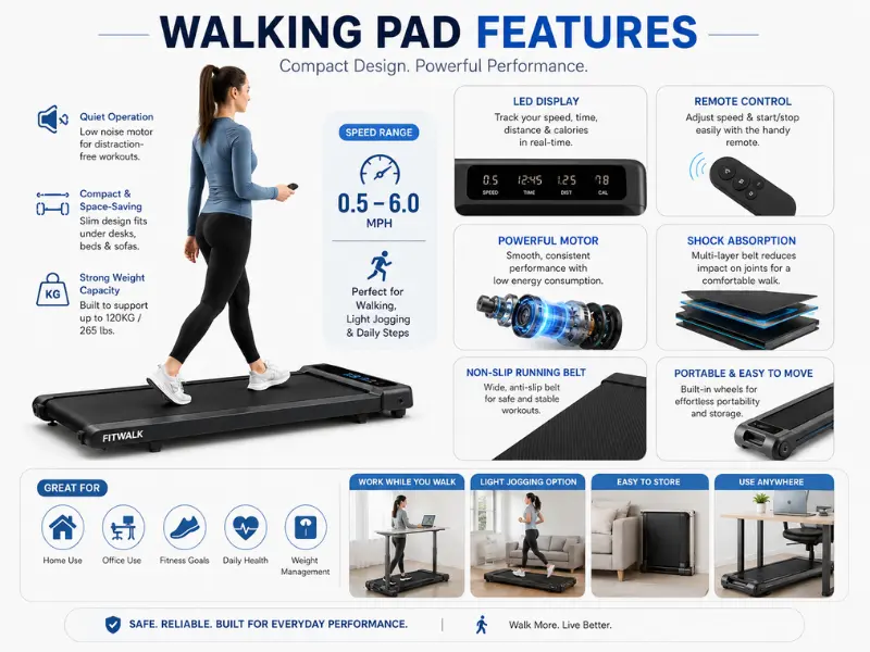 how to choose the best walking pad