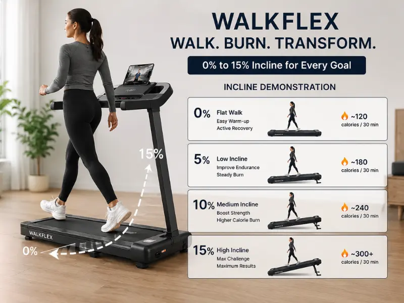 features to consider when choosing the best walking pad